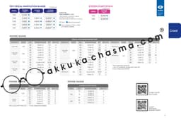 alt text for smaple post card
