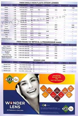 alt text for smaple post card